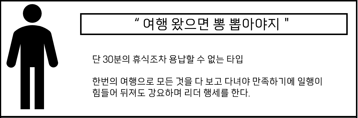 친구끼리 해외여행 갈 때 6가지 유형 | 인스티즈
