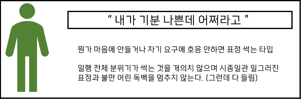 친구끼리 해외여행 갈 때 6가지 유형 | 인스티즈