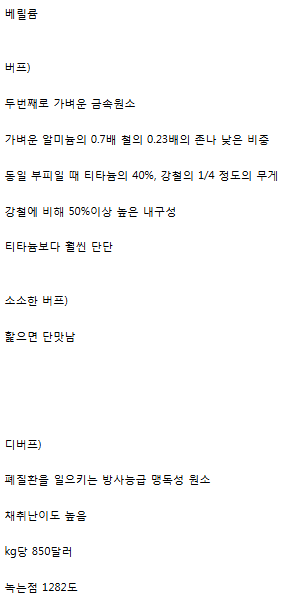 너무 개사기 라서 신이 디버프를 넣은 금속 | mbong.kr 엠봉