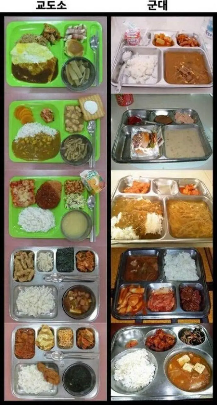 흔히 교도소vs군대 식사짤로 나도는 선동사진.jpg | mbong.kr 엠봉
