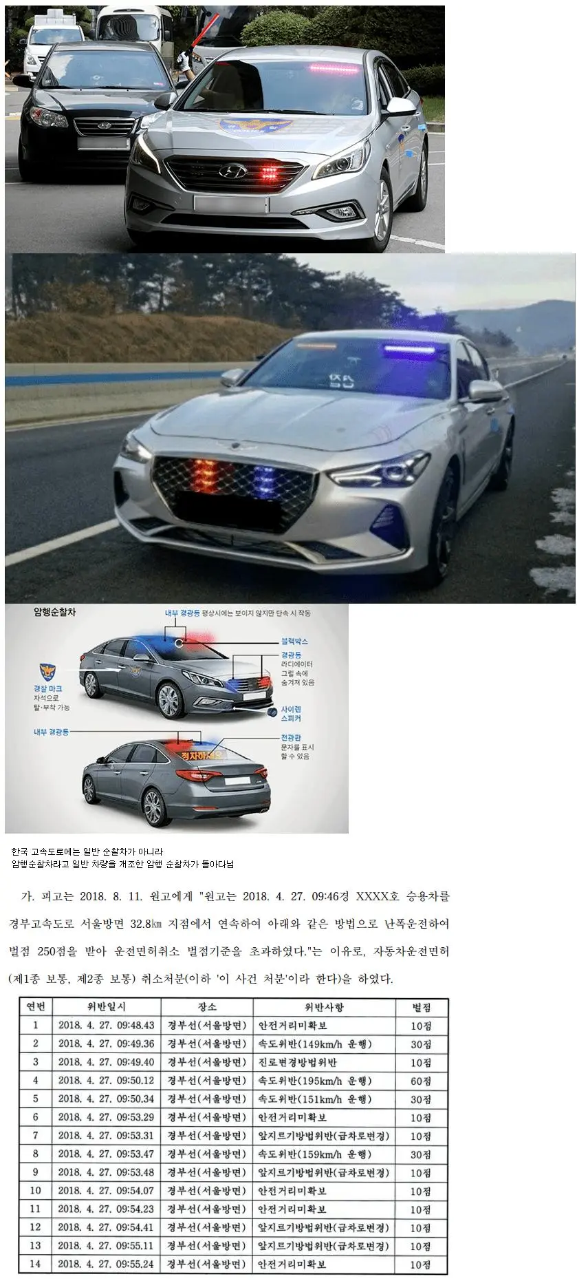 7분만에 벌점 250점 먹고 면허정지 레전드.jpg | mbong.kr 엠봉