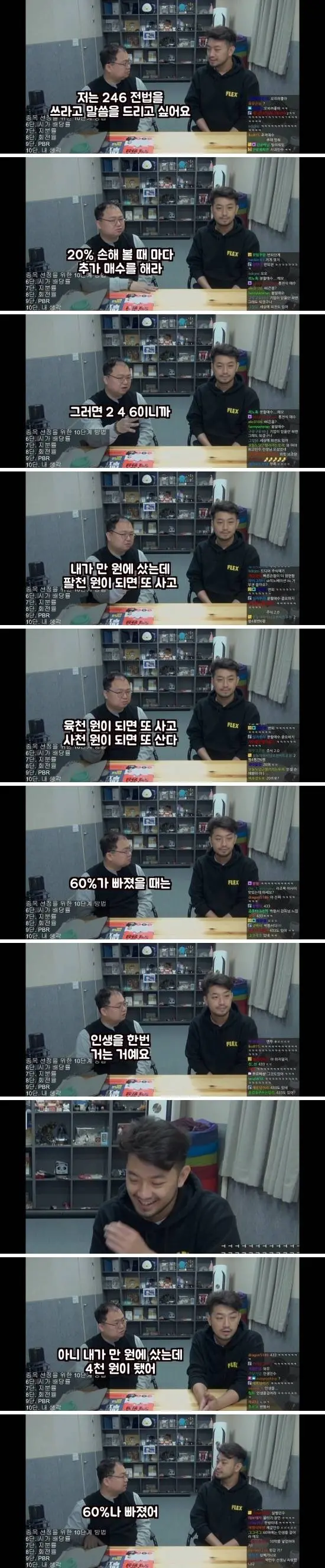 주식고수 최고민수 선생님의 246 전법.jpg | mbong.kr 엠봉