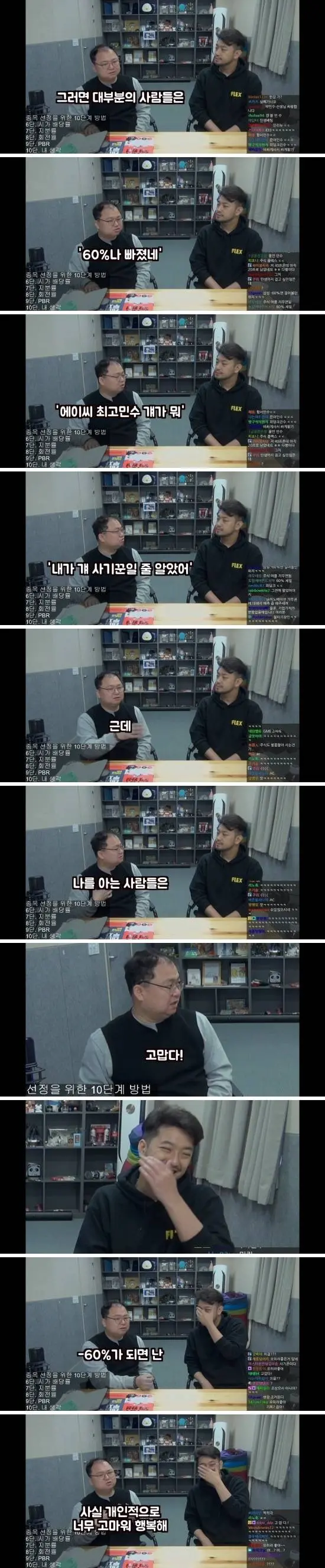 주식고수 최고민수 선생님의 246 전법.jpg | mbong.kr 엠봉