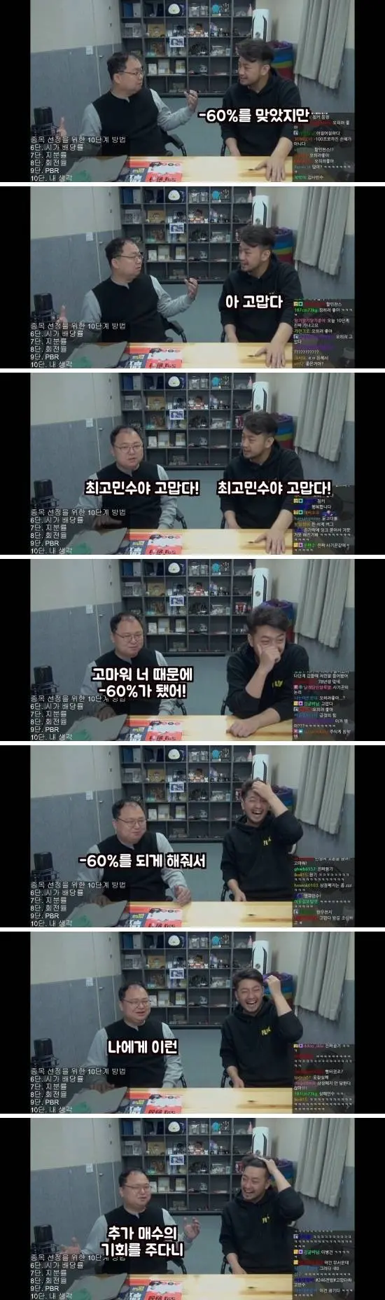 주식고수 최고민수 선생님의 246 전법.jpg | mbong.kr 엠봉