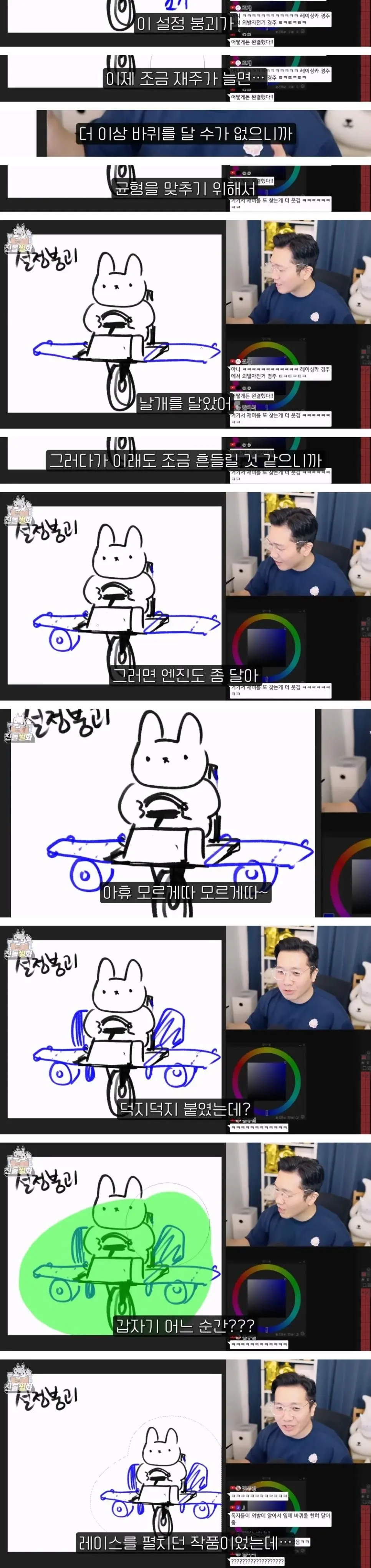 [웹툰 작가가 알려주는 설정 붕괴가 생기는 이유_004]