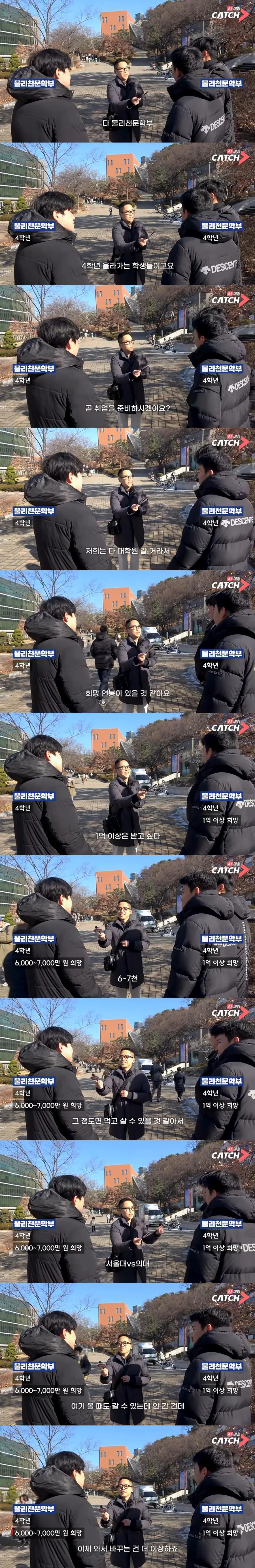 서울대 물리천문학부생에게 의대에 갈 수 있으면 갈 것인지 물었더니... | 인스티즈