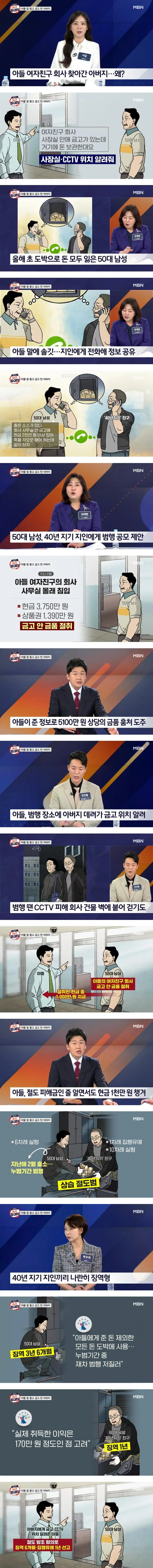 아들 여자친구의 회사 금고 턴 아빠 | 인스티즈