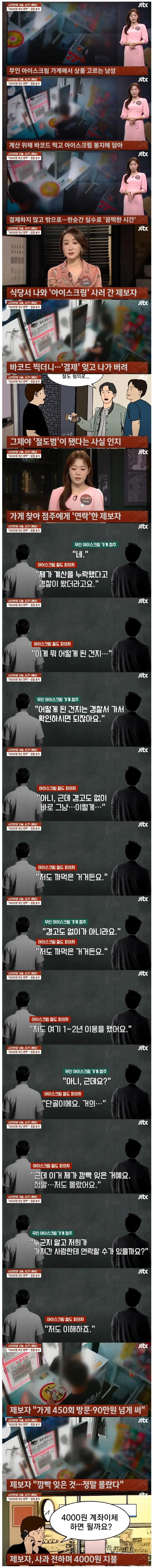 “4천원 계산 깜빡” 순식간에 검찰 송치.jpg | mbong.kr 엠봉