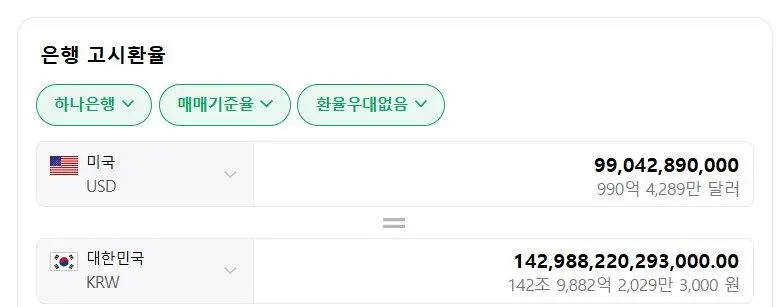 3월 무역수지 흑자 38조 7798억원 | mbong.kr 엠봉