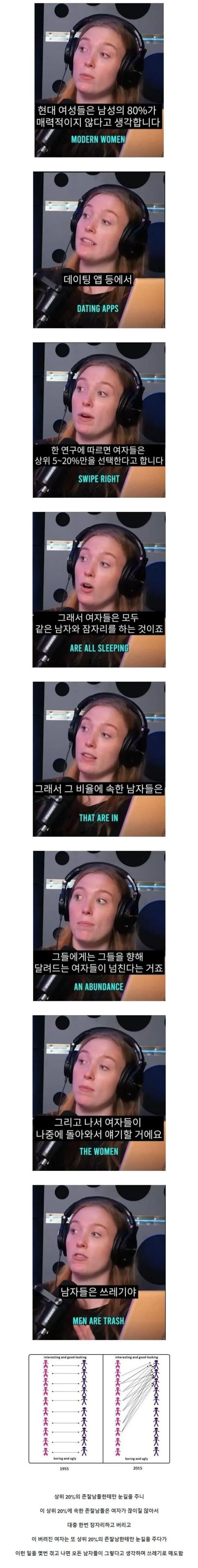 많은 여성들이 남성을 쓰레기라고 생각하는 이유 | mbong.kr 엠봉