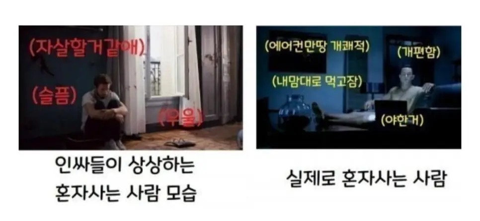 혼자가 편한사람 특징 | mbong.kr 엠봉