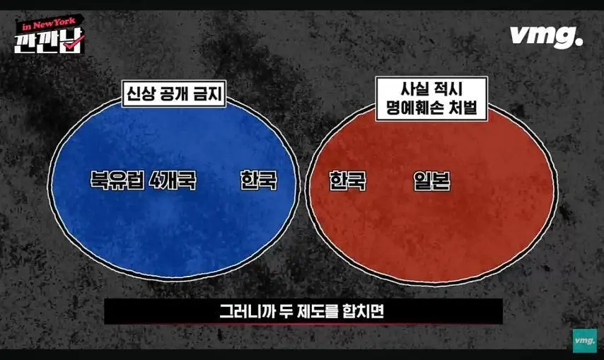 전 세계 대한민국이 유일 | mbong.kr 엠봉