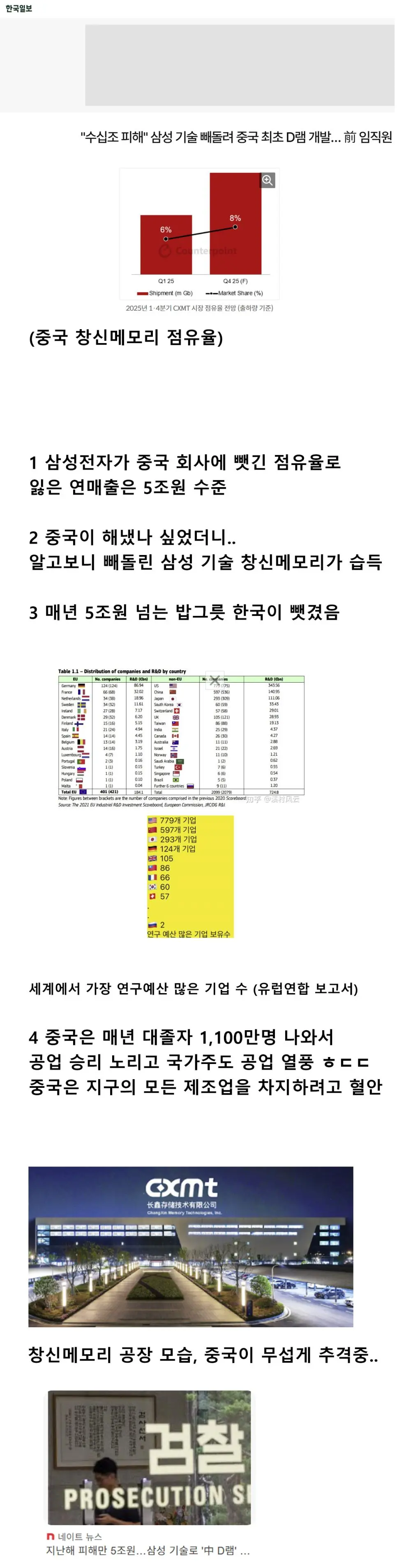 삼성 5조원 기술 중국에 빼돌려짐 | mbong.kr 엠봉