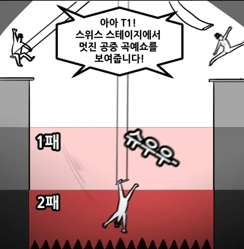 뽈쟁이 롤드컵 t1만화 | mbong.kr 엠봉