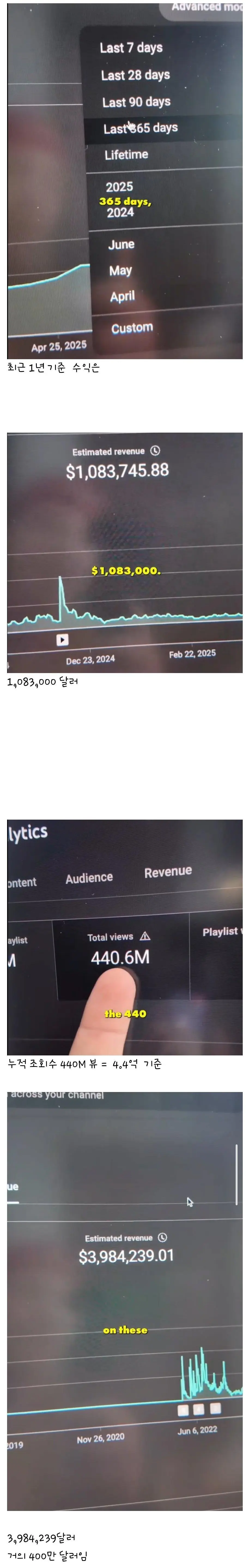 유투브 4.4억뷰 수익은 얼마일까 | 인스티즈