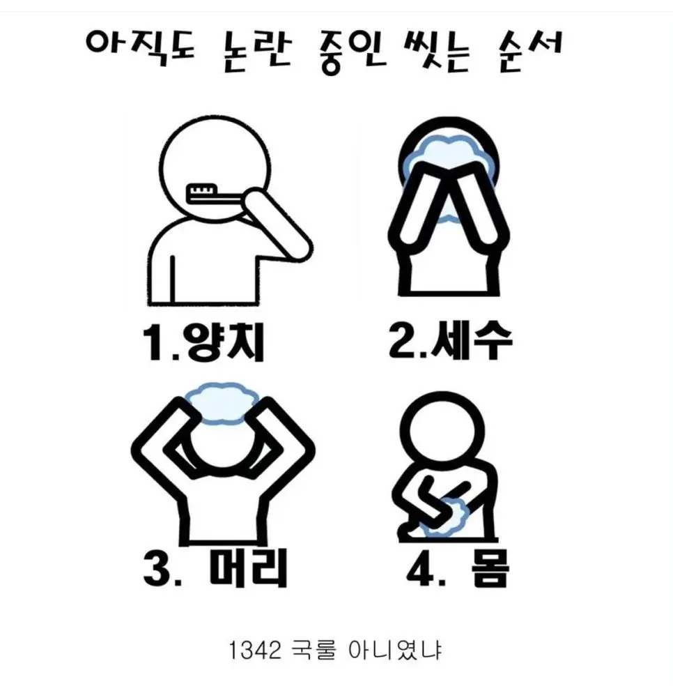 논란중인 샤워 씻는 순서 | 인스티즈
