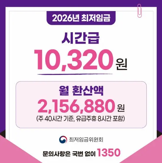 2026년 최저임금 근황 | 인스티즈