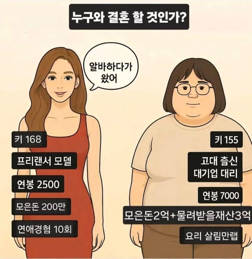 누구와 결혼할 것인가? | 인스티즈