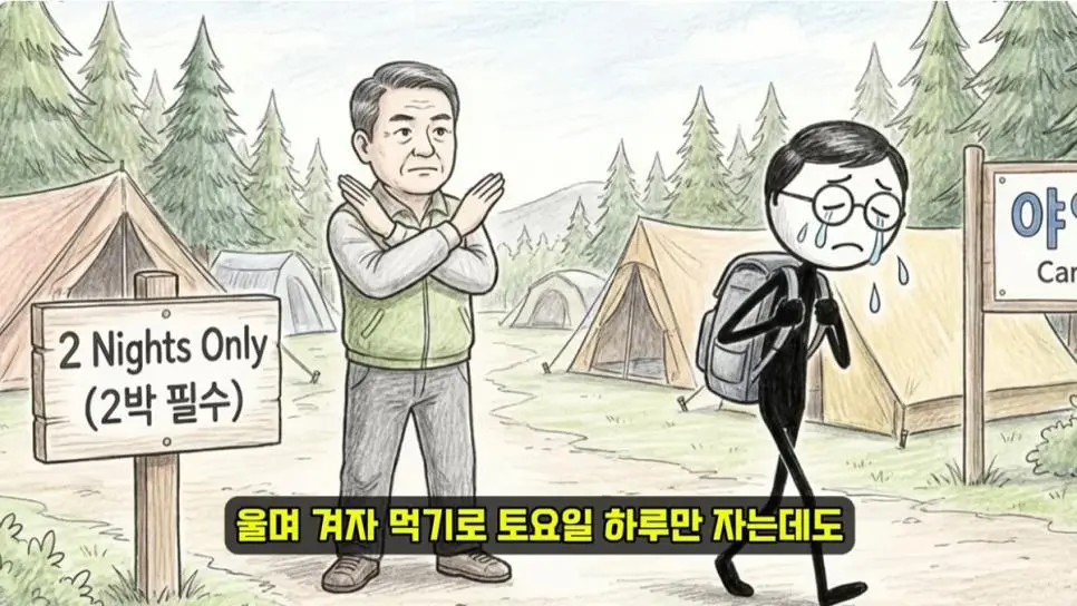 캠핑시장의 몰락 | 인스티즈