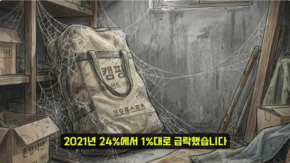 캠핑시장의 몰락 | 인스티즈