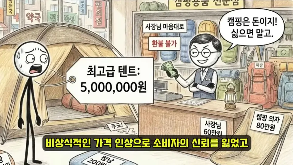 캠핑시장의 몰락 | 인스티즈