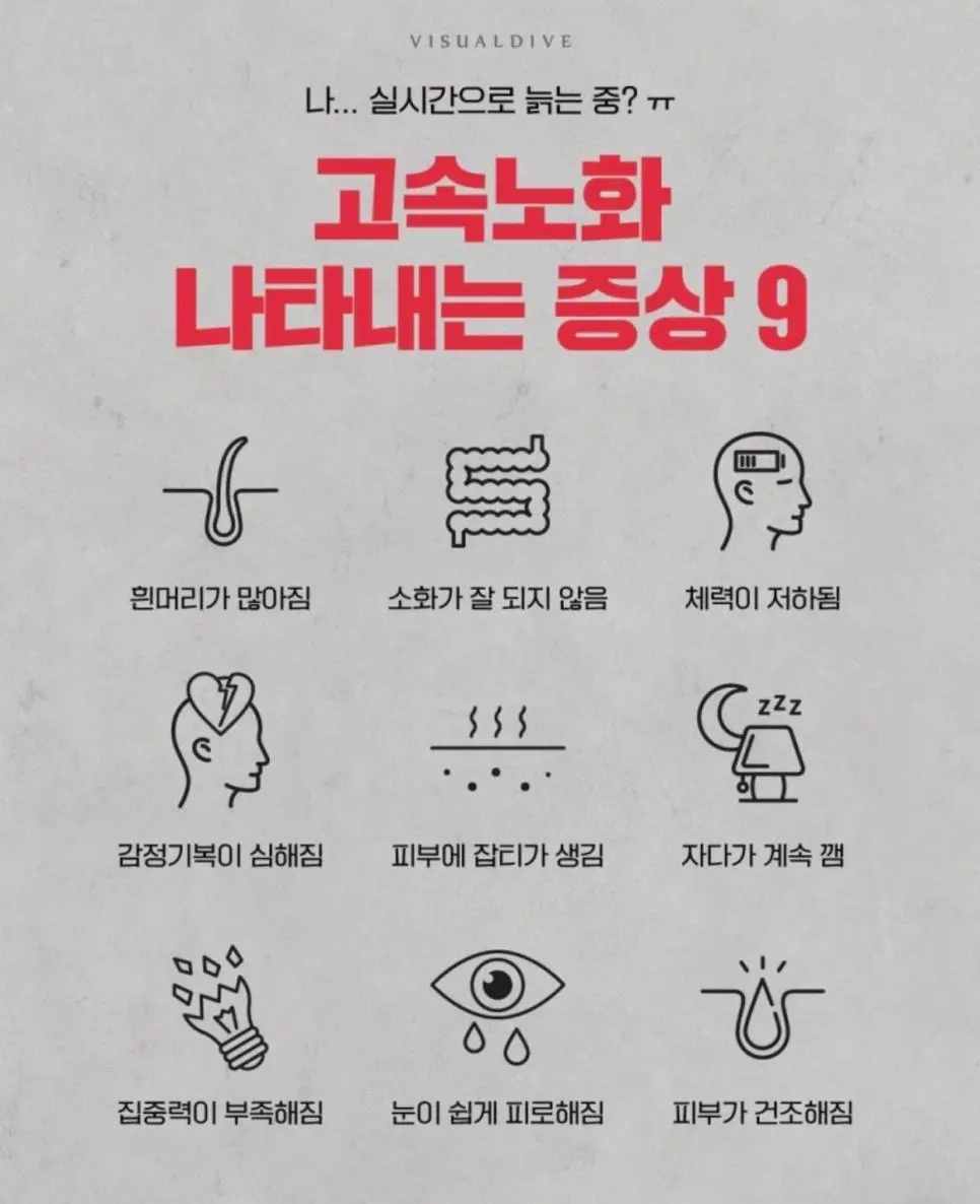 고속 노화 나타내는 증상.JPG | mbong.kr 엠봉