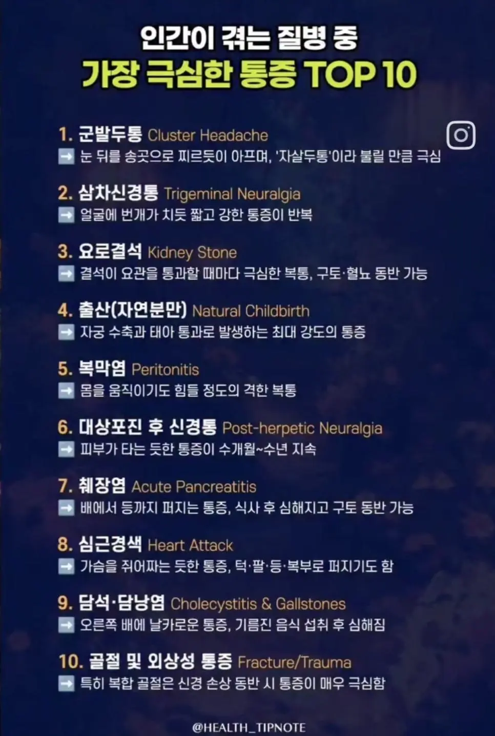 인간이 겪는 질병 중 가장 극심한 통증 TOP10 | 인스티즈