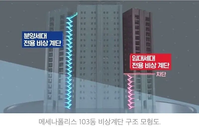 계층 구분을 위해서 소방법을 어긴 아파트 ㄷㄷㄷ; | mbong.kr 엠봉