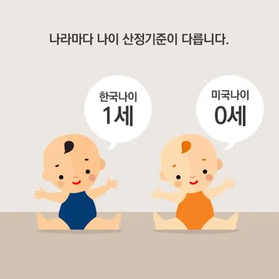 우리나라에서 1순위로 없어져야 할 문화 | 인스티즈