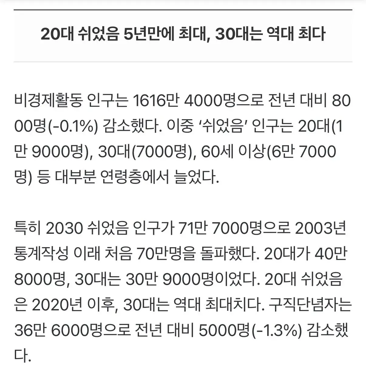 2030 쉬었음 청년 사상 첫 70만명 돌파 ㄷ | mbong.kr 엠봉