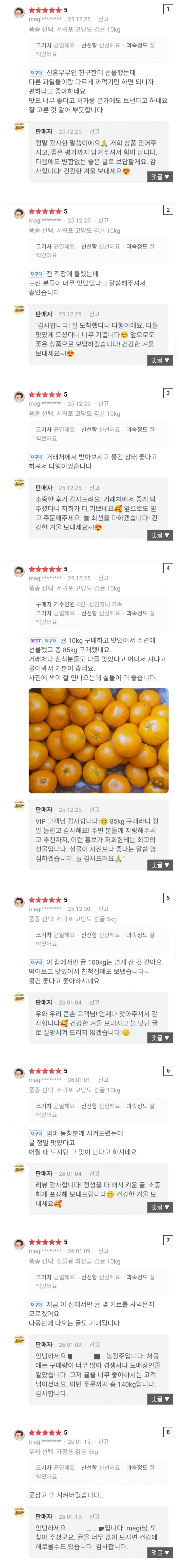 귤에 미쳐버린 사나이 | 인스티즈