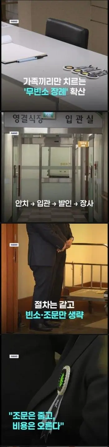 요즘 유행하는 무빈소 장례식.jpg