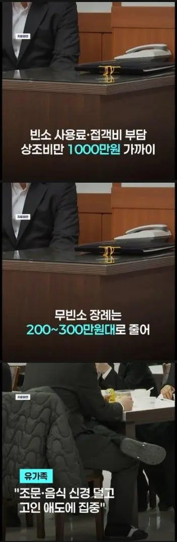 [요즘 유행하는 무빈소 장례식.jpg_002]