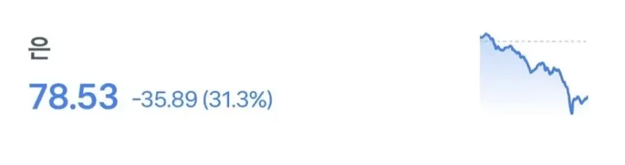 은 가격 급락.jpg | mbong.kr 엠봉