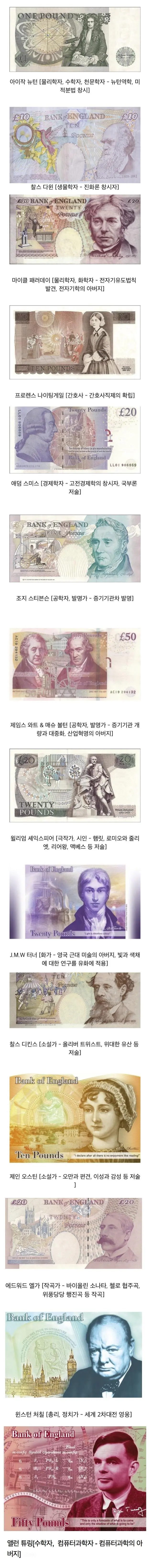 화폐에 위인 넣을때 신났을거 같은 나라 | mbong.kr 엠봉