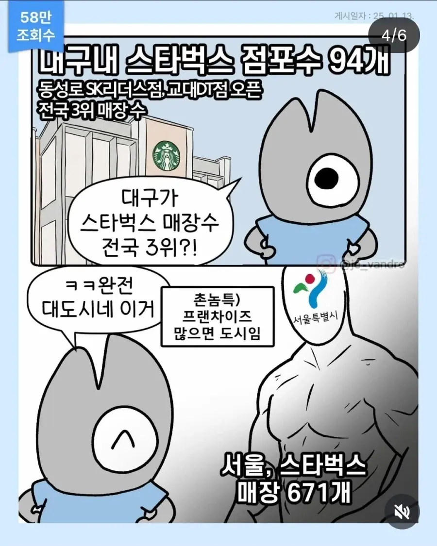 인스타에서 대구 만화 그리던 생선대가리 작가 근황.JGP | mbong.kr 엠봉
