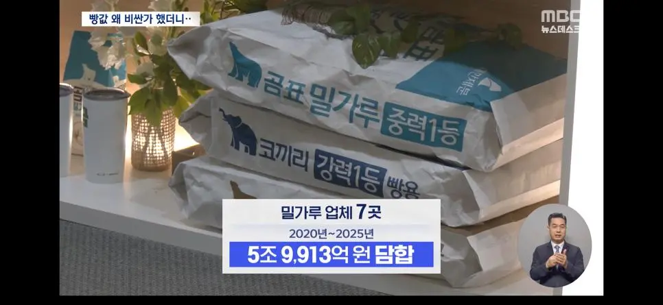 한국에서 유난히 빵값이 비쌌던 이유 | mbong.kr 엠봉