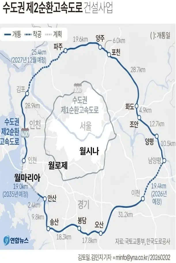 월마리아 건설중이 한국 | mbong.kr 엠봉