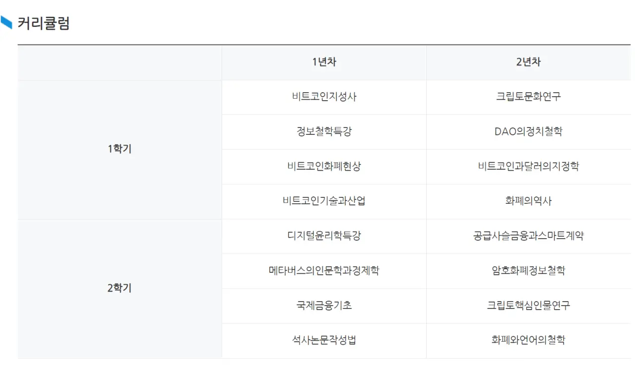 한양대에만 있는 신기한 학과 | mbong.kr 엠봉