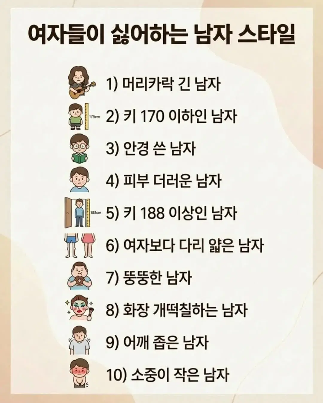 여자들이 싫어하는 남자 스타일 베스트 | mbong.kr 엠봉