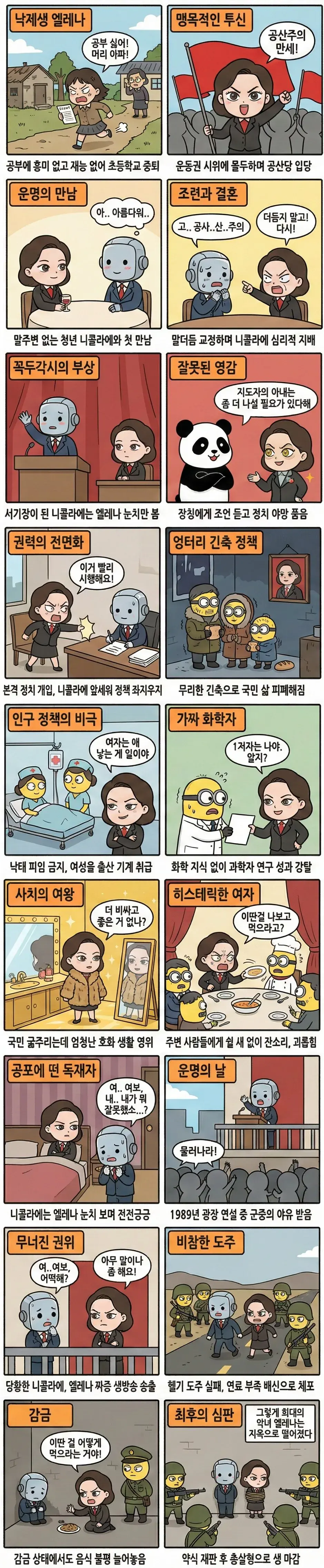 20세기 희대의 악녀의 최후 | mbong.kr 엠봉