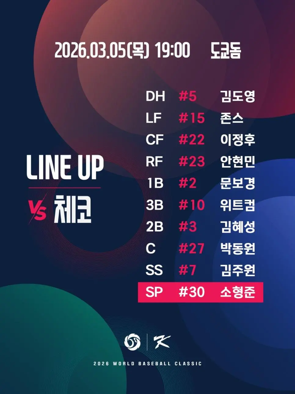 2026 WBC 대만전 라인업 | mbong.kr 엠봉