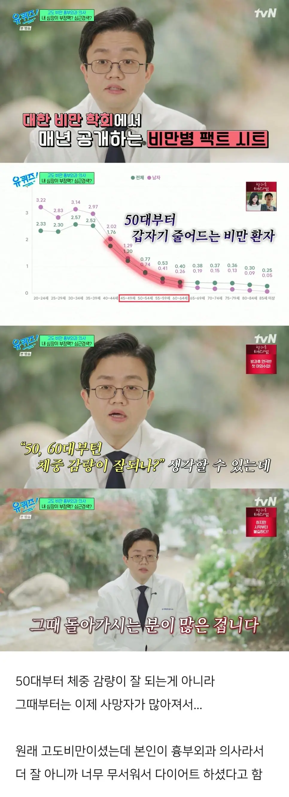 50대부터는 갑자기 확 줄어드는 비만 환자.jpg | mbong.kr 엠봉