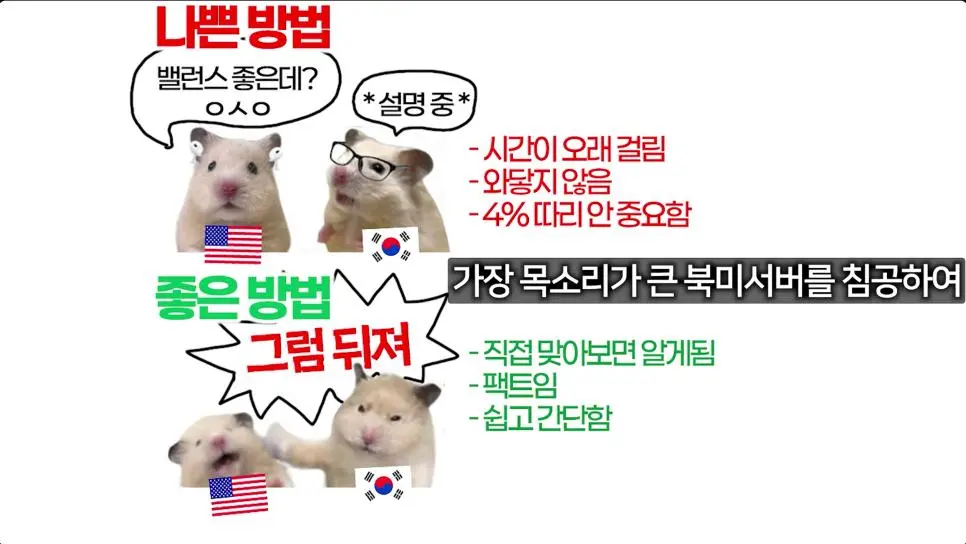 목소리만 큰 겜알못들에게 밸런스 패치 방향을 알려주는 방법 | mbong.kr 엠봉