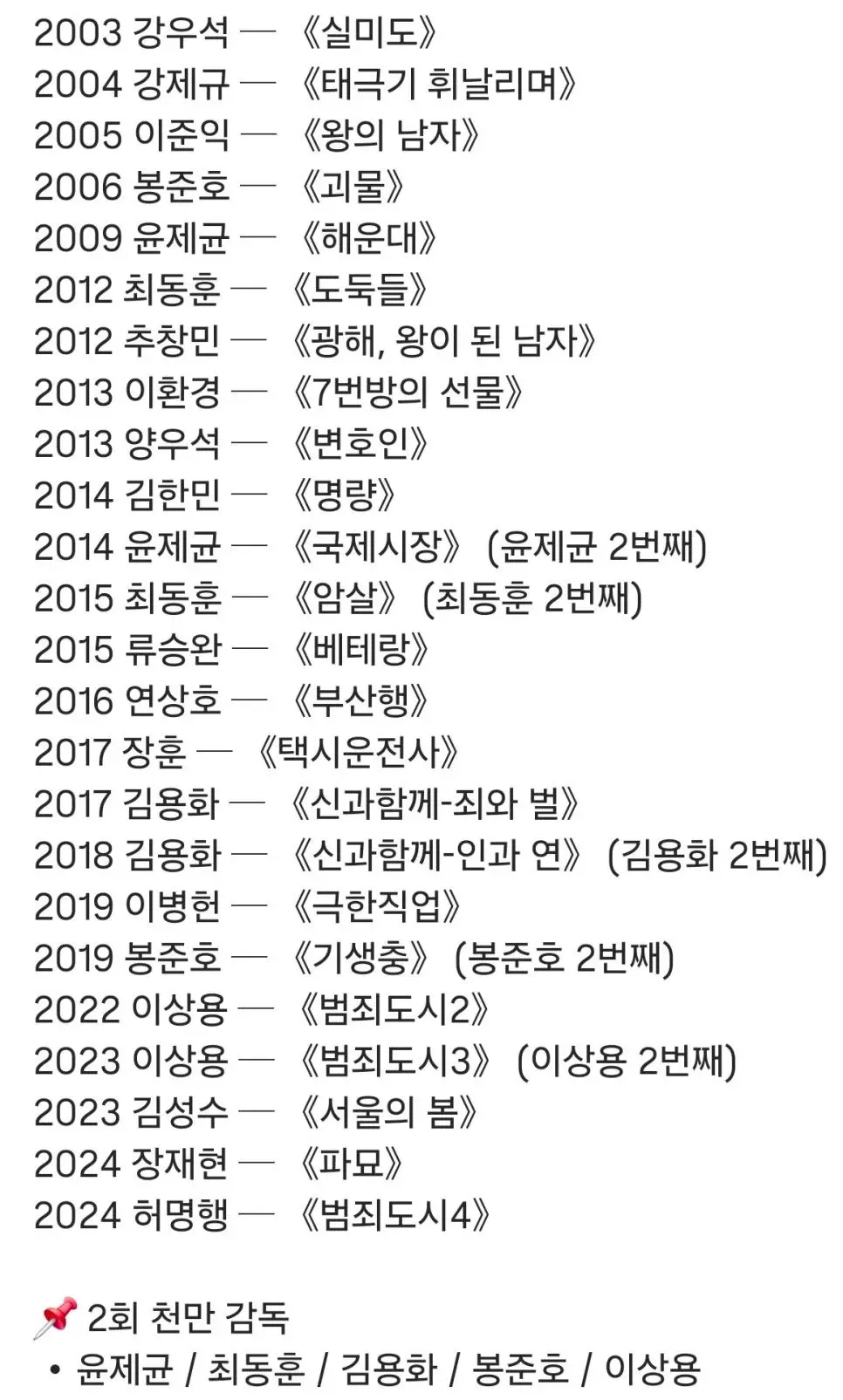 국내 천만영화 감독 리스트 | mbong.kr 엠봉