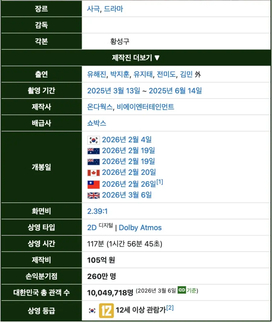 왕과 사는 남자가 특별한 1100만인 이유 | mbong.kr 엠봉