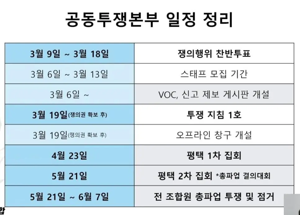 삼성전자 총파업 진행 | mbong.kr 엠봉