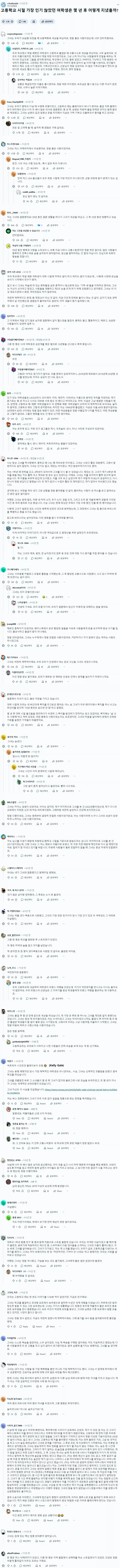 고등학생 시절 가장 인기 많았던 여학생은 요즘 어떻게 지내? | mbong.kr 엠봉