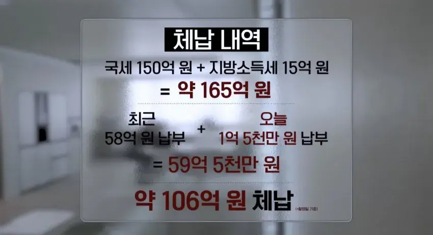 유튜버 세금 징수하고 현타온 국세청 직원 | mbong.kr 엠봉