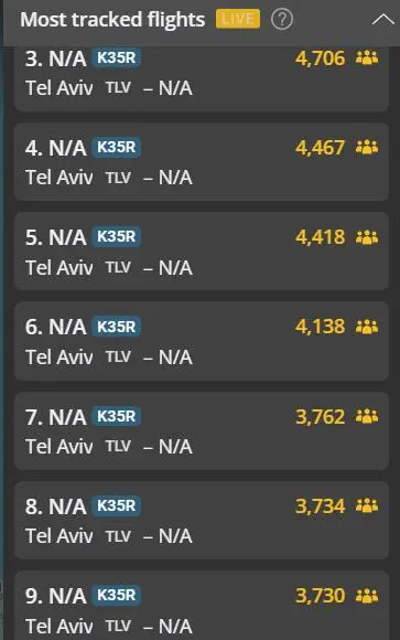 속보)미군 공중급유기들 일제히 출격중 | mbong.kr 엠봉